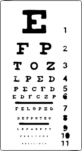 W jaki sposób zatroszczyć się o zdrowie oczu?